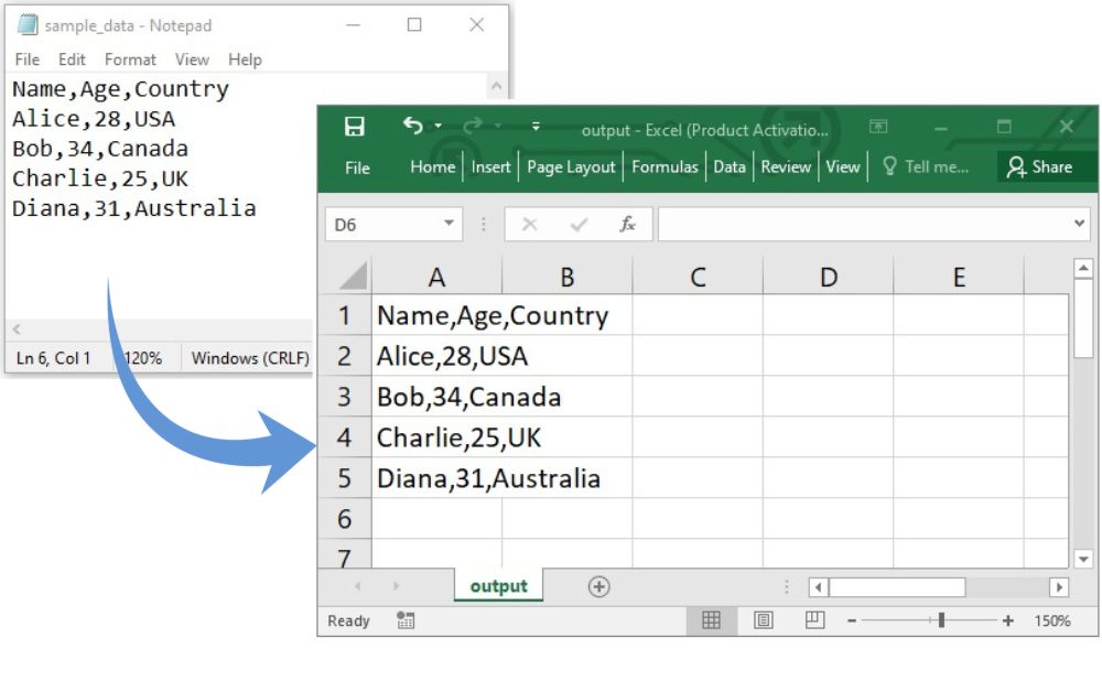 Convert TXT File to CSV using Python