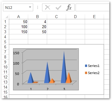 إدراج الرسم البياني في Excel في node.js