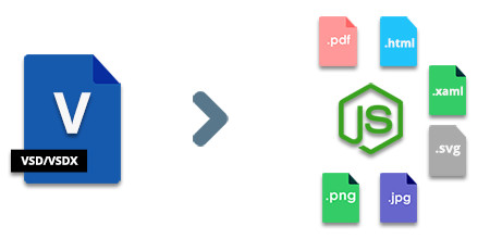 تحويل Visio إلى PDF PNG JPEG SVG HTML XAML في Node.js