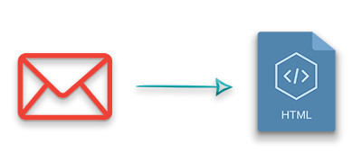 تحويل البريد الإلكتروني إلى HTML باستخدام C ++