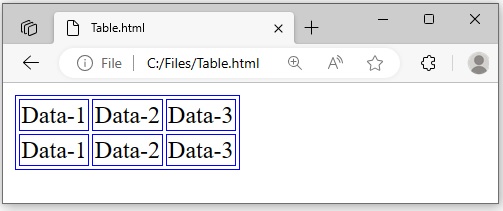 إنشاء جدول HTML في جافا