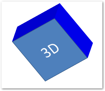 إنشاء شكل ثلاثي الأبعاد في PowerPoint في C#