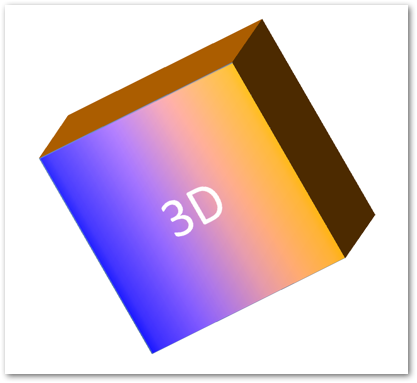 قم بإنشاء تدرج للأشكال ثلاثية الأبعاد في PPT