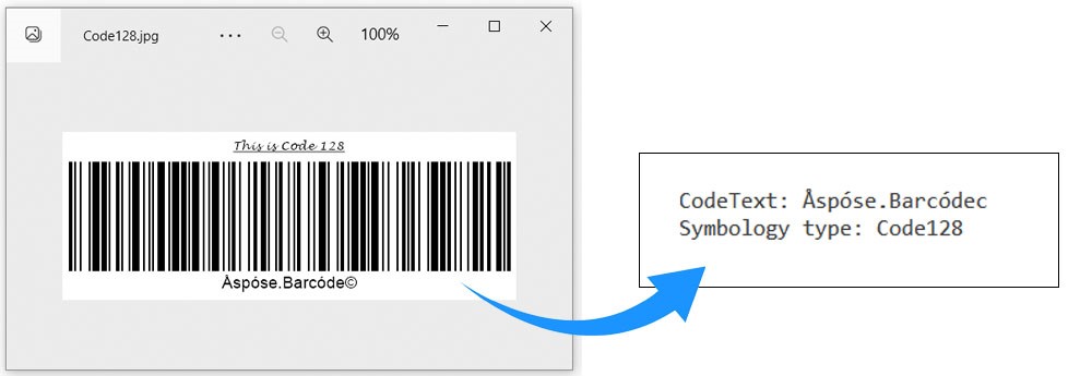 Read Barcode from Bitmap Image in C#.
