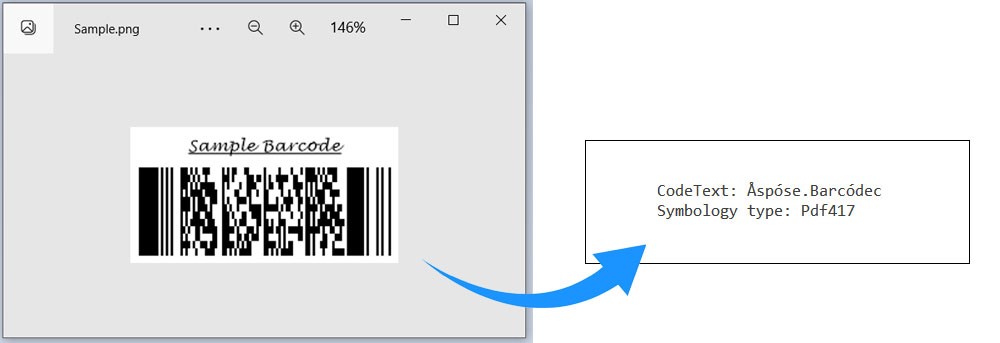 Read Barcode from an Image.