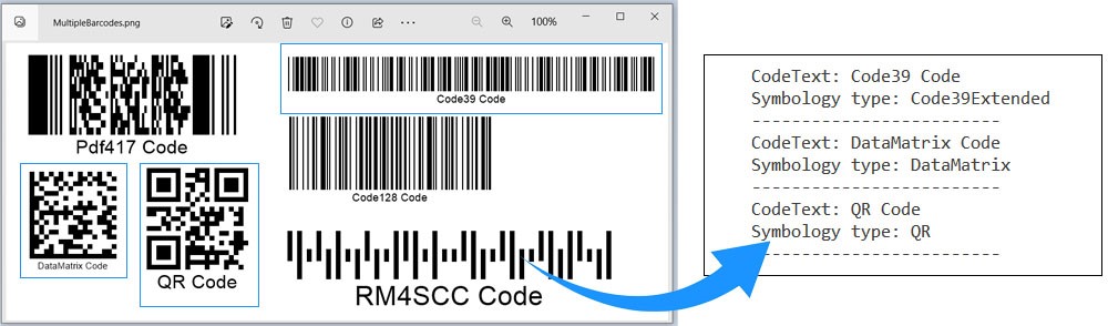Read Barcodes of Multiple Types from Image in C#