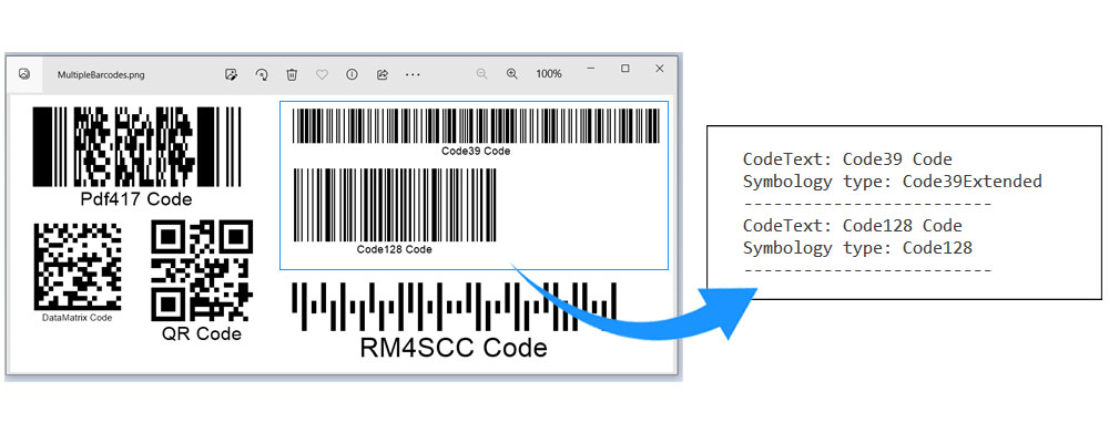 Read Predefined Set of Barcode Types from Image in C#