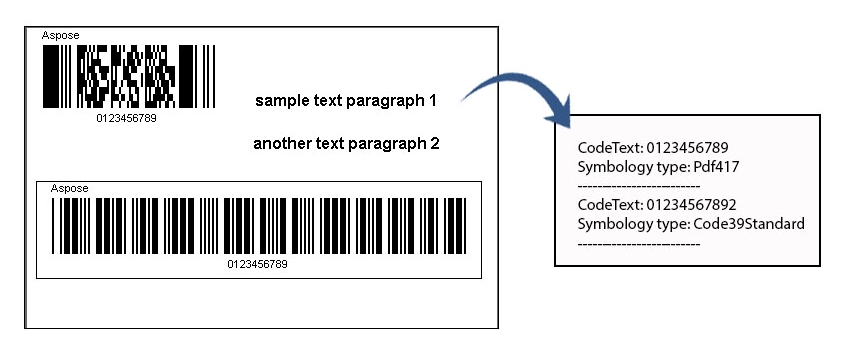 Read Multiple Barcodes from Image.