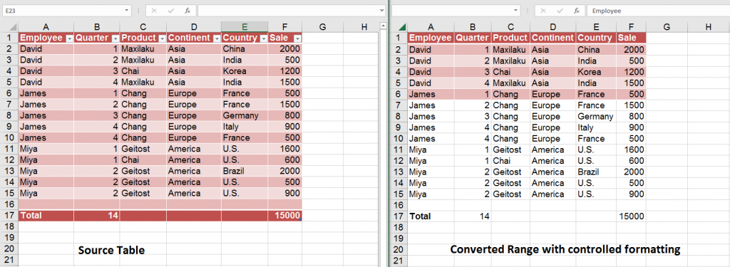 Autofit rows in Excel