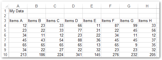 pyspark-dataframe-to-pandas-10-most-correct-answers-brandiscrafts