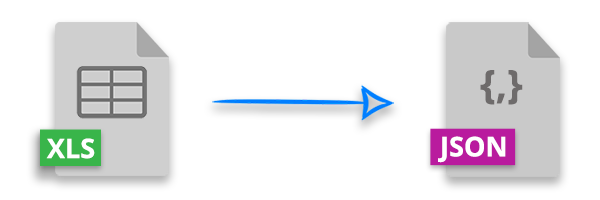 Convert XLS XLSX to JSON in Java