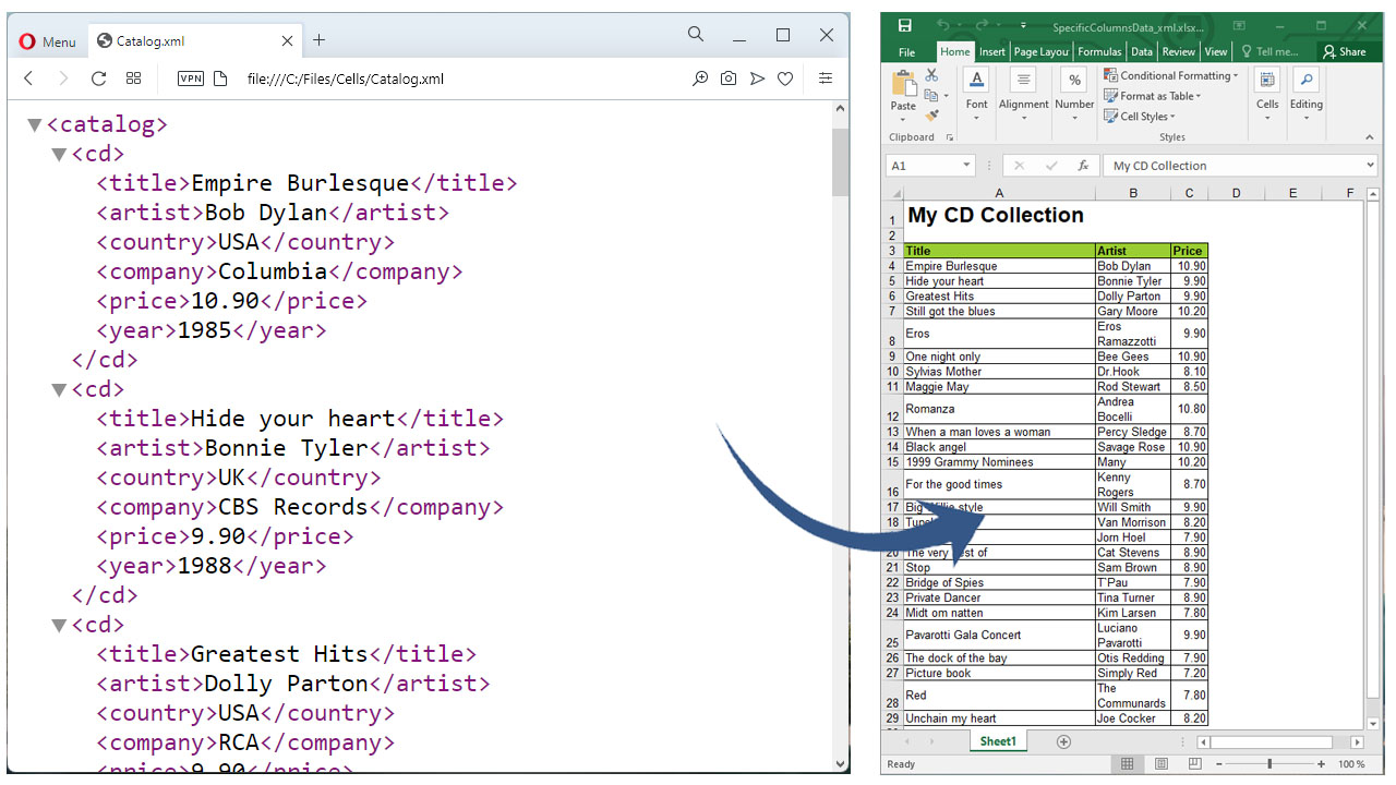 Convert XML To Excel Using C Export XML To Excel In C 