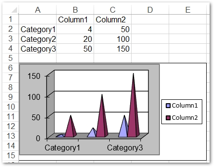 create pyramid chart in Excel