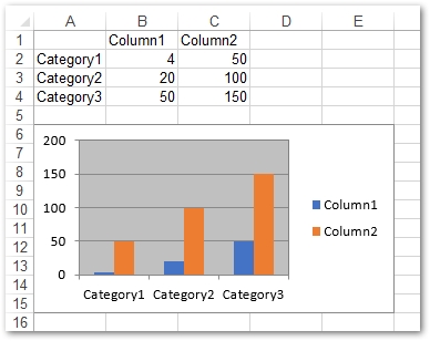 Create column chart in Excel