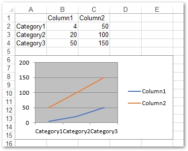 Create line chart in Excel