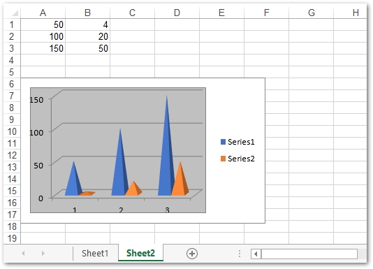 Create Chart in Excel in C++