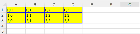 Ukázková data pro oblast dat