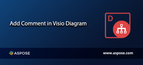 Přidat komentář diagramu Visio C#