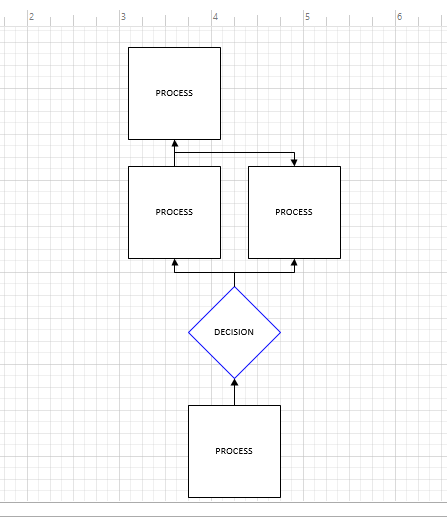 Vývojový diagram Creator Maker Java