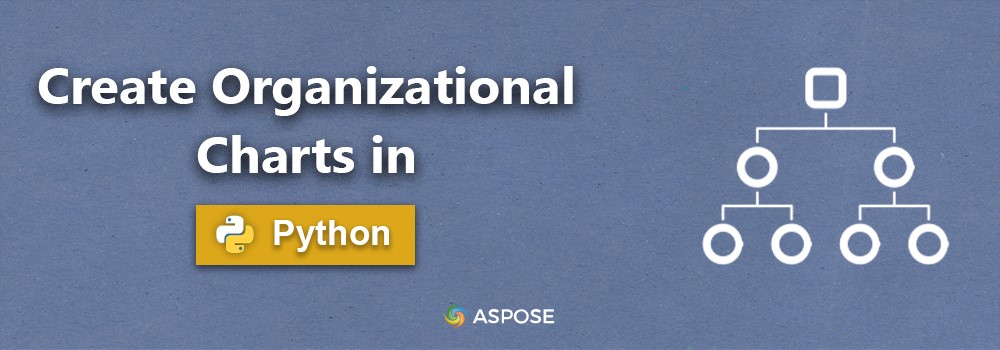 Vytvořte organizační schéma společnosti v Pythonu