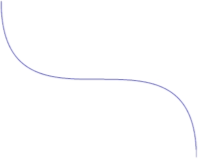 Nakreslete Bezierovu křivku