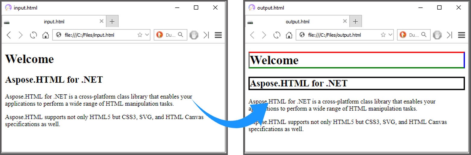 Změnit barvu ohraničení HTML v C#