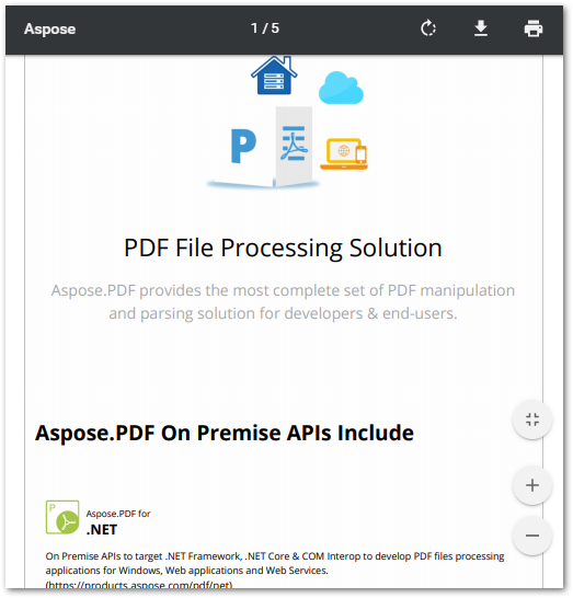 Knihovna Android HTML to PDF Converter