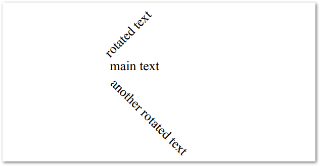 Rotace textu PDF pomocí TextParagraph v C#