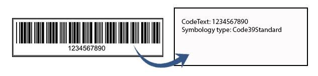 Barcode eines bestimmten Typs erkennen.