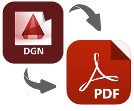 Konvertieren Sie DGN in Java in PDF