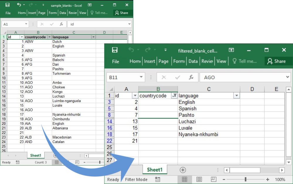 Wie man leere Zellen in C# mit Aspose.Cells filtert