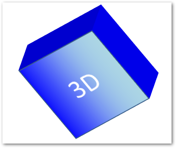 Erstellen Sie einen Farbverlauf für 3D-Formen in PowerPoint
