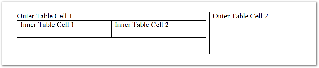Verschachtelte Tabelle in einem Word Dokument