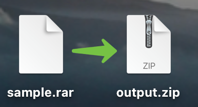 Konvertierung von Rar in Zip