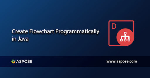 Create Flowchart Java
