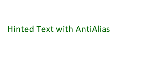 How to Draw Text in Java | Format Text in Java