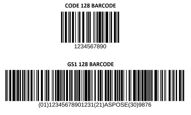 Código de barras 128 y código de barras GS1 128