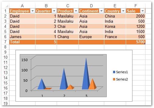 Excel a PDF