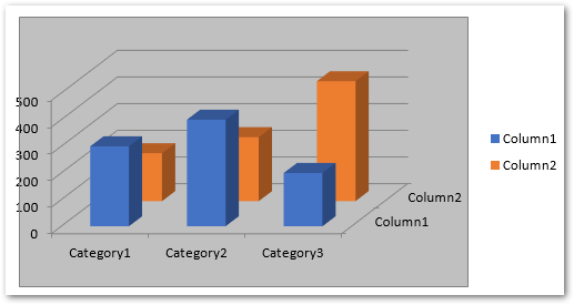 Gráfico de columnas 3D en Excel Python