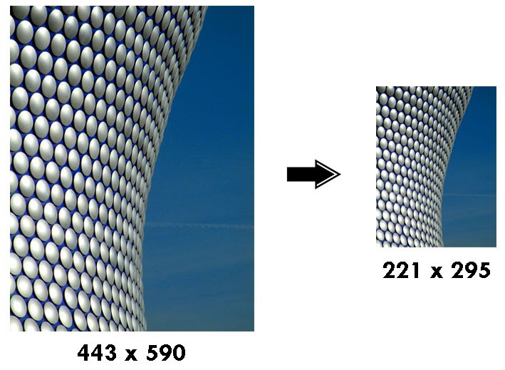 Cómo cambiar el tamaño de una imagen utilizando Bitmap en Java