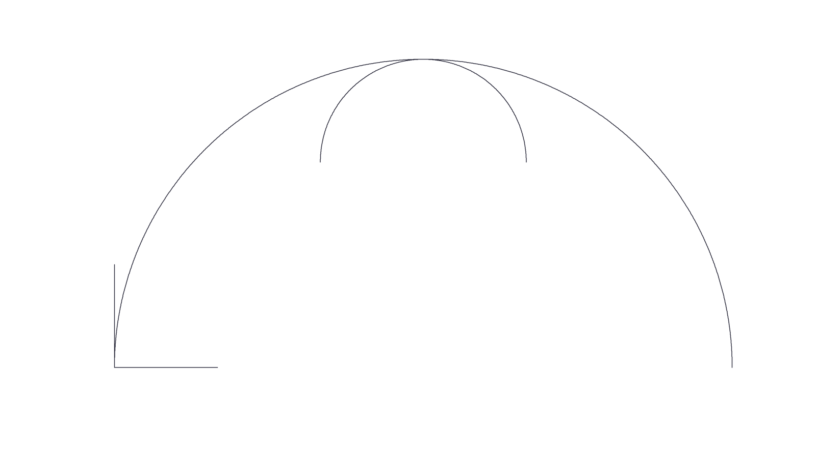 dibujo de líneas curvas en .NET