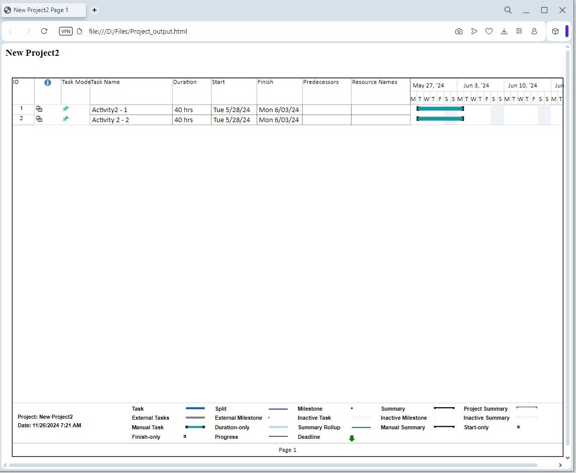Convertir MS Project de XML a HTML en Java