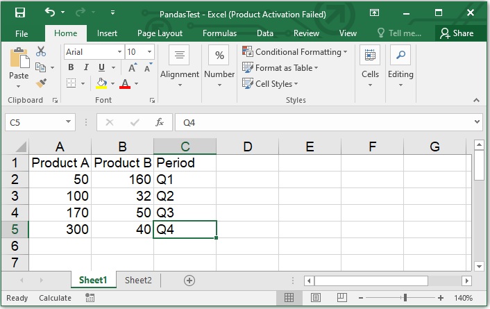 یک فایل اکسل موجود را به یک DataFrame پانداس تبدیل کنید