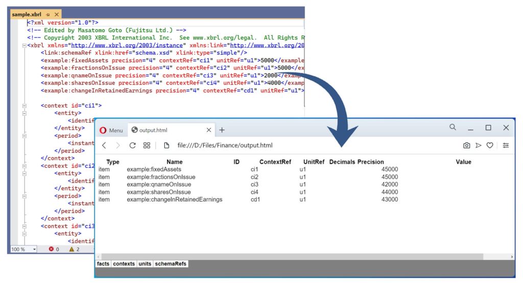 Convert XBRL to HTML in Python.