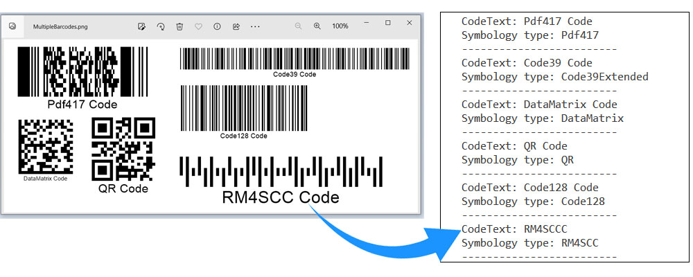 Lire plusieurs codes-barres à partir de l'image.