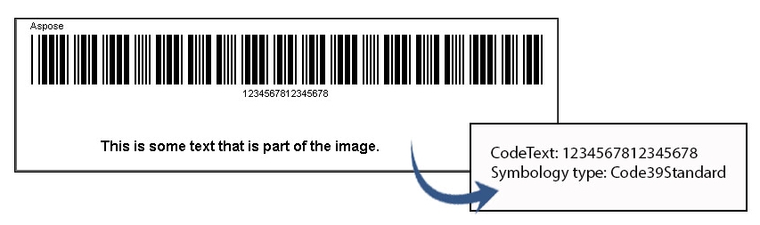 Lire le code-barres à partir d'une région spécifique de l'image.