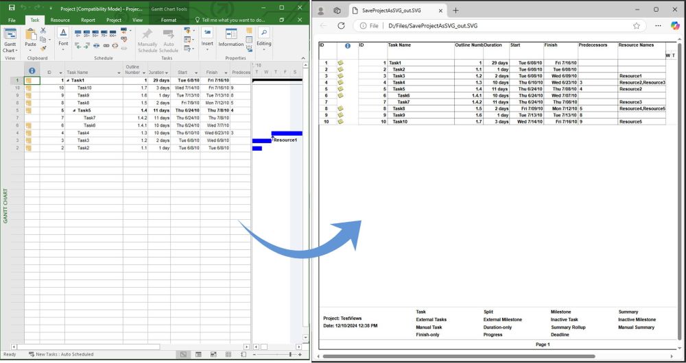 Convertir MPP en SVG en Python