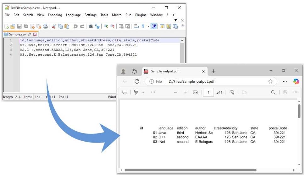 Ubah File CSV ke PDF menggunakan Python