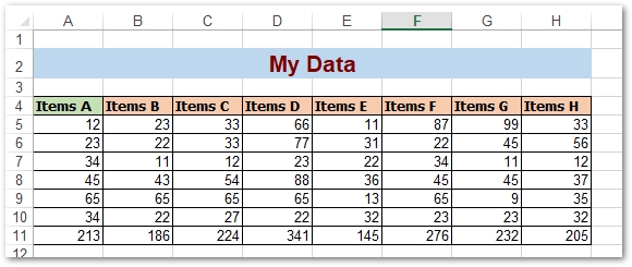 Excel ke Gambar Java