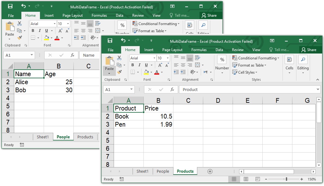 Ekspor Beberapa DataFrame Pandas ke Lembar Excel dengan Aspose.Cells